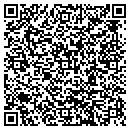 QR code with MAP Industries contacts