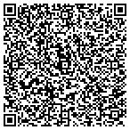 QR code with Pan-American Financial Advsrs contacts