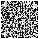 QR code with Dandy Oil Co Inc contacts