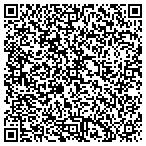 QR code with All Points A1 Home Inspctn Service contacts