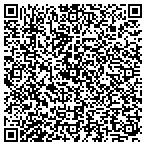 QR code with Summertime Twnhses Cndo Associ contacts