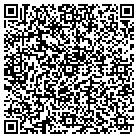 QR code with Mountain Home Transmissions contacts