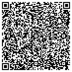 QR code with Richards Service & Investigations contacts