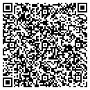 QR code with Milton S Gurvitz PHD contacts
