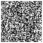 QR code with Franklin Financial Center Inc contacts