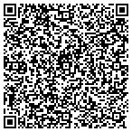 QR code with In Sync Hair & Body Works Inc contacts