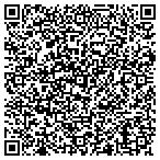 QR code with Ingle & Assoc Mortgage Service contacts