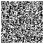 QR code with Acropolis Mortgage Funding Inc contacts