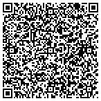 QR code with Johnson & Vines, PLLC contacts
