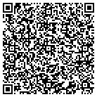 QR code with Mountain Valley Products Inc contacts