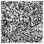 QR code with Panache Interior Design Service contacts