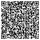 QR code with Hersh Group Inc contacts