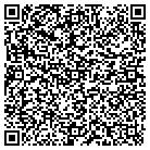 QR code with Manhattan Mortgage-Central Fl contacts