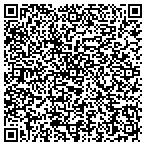QR code with Commercial Prperty Specialists contacts