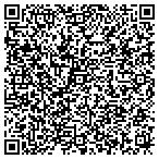 QR code with Cinderella Wig & Breast Prosth contacts