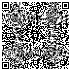QR code with Southern Sewer Equipment Sales contacts