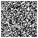 QR code with Mallbanc Mortgage contacts