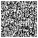 QR code with Suprcuts contacts