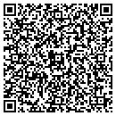 QR code with Ronald R Reese MD contacts