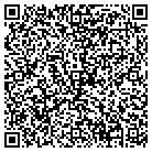 QR code with Mc Rae's Antique Furniture contacts
