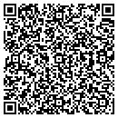 QR code with Mike Hobbies contacts