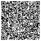 QR code with Metropolitan Appraisal Service contacts