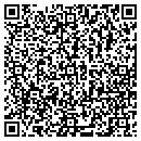 QR code with Arkla Gas Company contacts