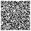 QR code with Community Builders Inc contacts