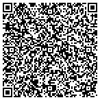 QR code with Rockwell Construction Group contacts