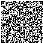 QR code with All Flrida Apparel HM Inspections contacts