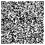 QR code with Spring Lake Hills Guard House contacts