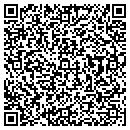 QR code with M Fg Company contacts