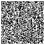 QR code with Affordable Water Treatment Service contacts