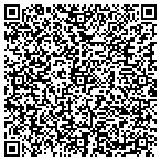 QR code with Resort Rlty Vction Rentals Sls contacts