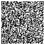 QR code with Palm Beach Appraisers and Cons contacts
