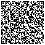 QR code with Margaret Lynn Duggar and Assoc contacts