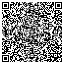 QR code with Mallens Fence Co contacts