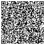 QR code with Production System Engineering contacts