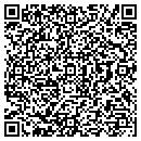 QR code with KIRK Klox LC contacts