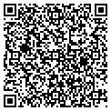QR code with Ferency contacts