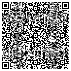 QR code with Southeastern Urological Center PA contacts
