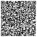 QR code with Millenium Health Systems LLC contacts