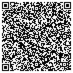 QR code with Charleston Rental Properties contacts
