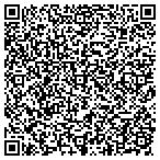 QR code with Medical Arts Prof Hlth Service contacts
