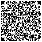 QR code with Adventures Unlimited Trvl Services contacts