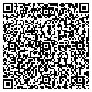 QR code with Serenity Shop The contacts