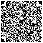 QR code with Sessa Lawn Service contacts