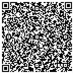 QR code with All Florida Home Inspector contacts