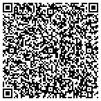 QR code with Longboat Key Purchasing Department contacts