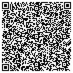 QR code with Capitol Risk Concepts of Fla contacts